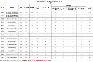 塞内加尔媒体：朗斯会再报价法耶，考虑报价超过900万永久签下他